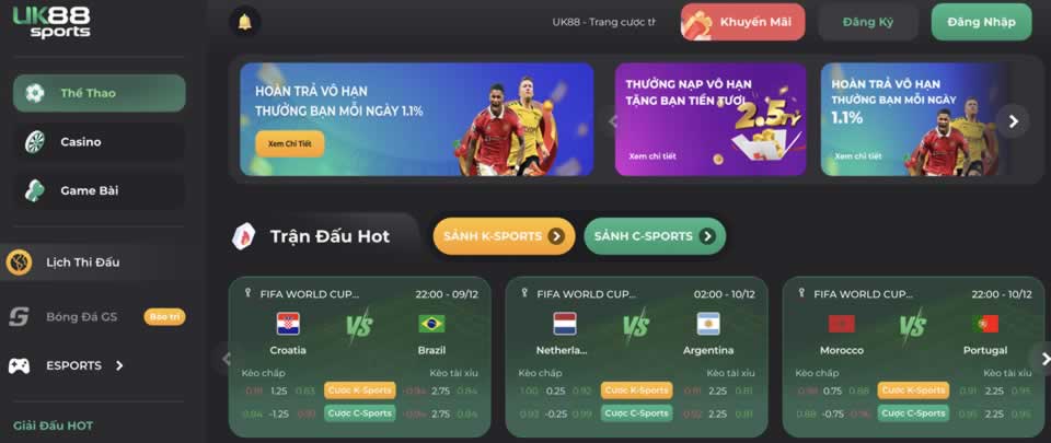 Các bước đăng ký 777Loc - 777Loc